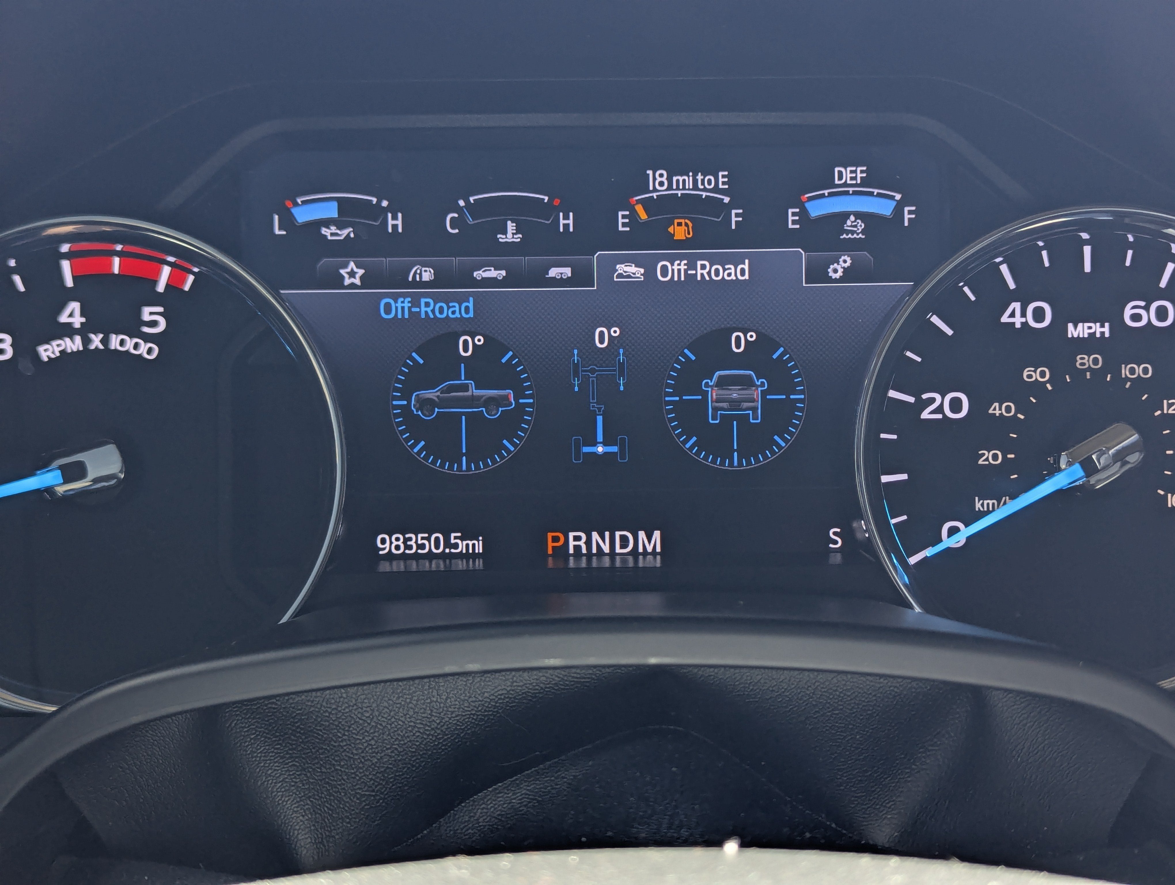 2021 Ford Super Duty F-250 SRW LARIAT